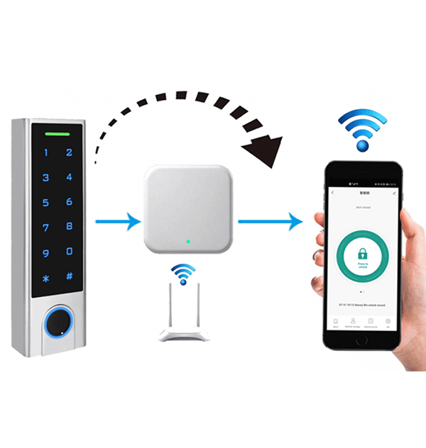 viometrikos-elegchos-prosvasis-access-control-me-fingerprint-kartanagnosti-kai-pliktrologio-afis-fs-3em